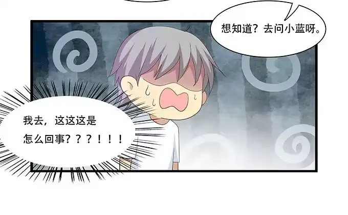 我的霸道萝莉 地下恋情曝光啦！ 第25页
