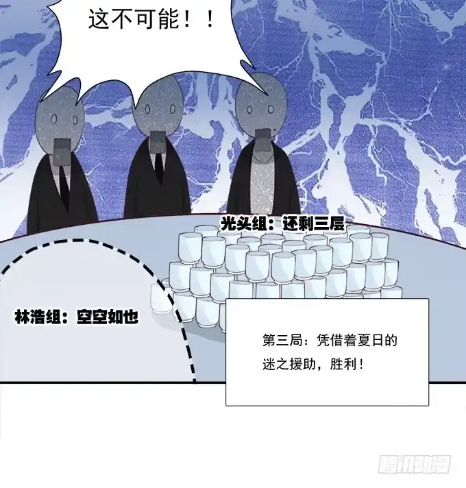 我的霸道萝莉 天津论道（下） 第24页