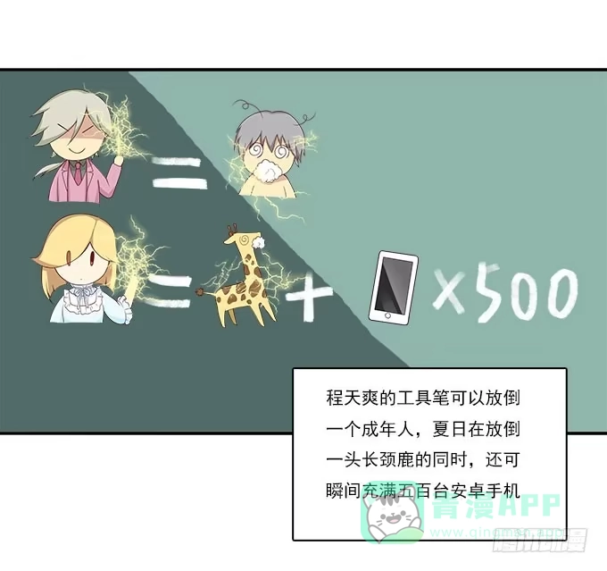 我的霸道萝莉 天台大逃亡 第6页