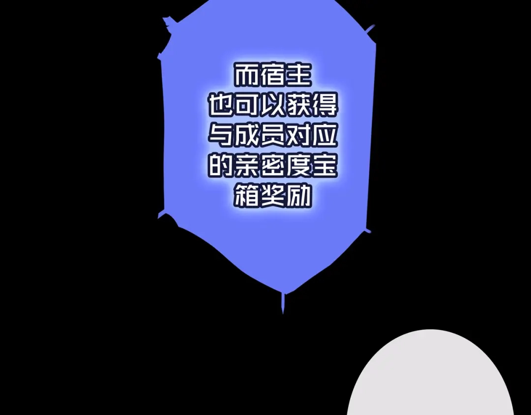 《我的避难所只收美少女》39.亲密度系统 第46页