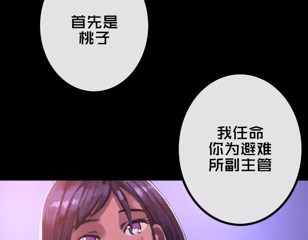《我的避难所只收美少女》40.各司其职 第85页
