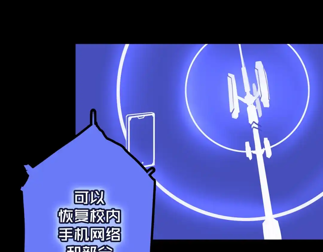 《我的避难所只收美少女》42.方舟商城 第94页