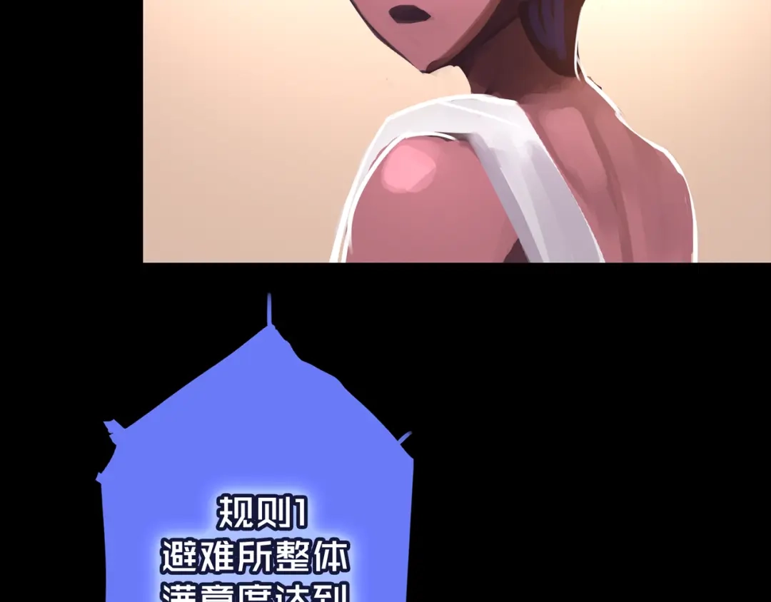 《我的避难所只收美少女》42.方舟商城 第42页