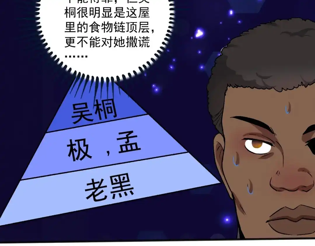 《我的成就有点多》第105话 悲催的老黑 第27页