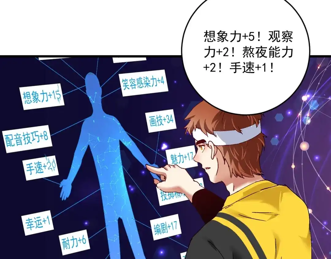 《我的成就有点多》第118话 百万打赏 第40页
