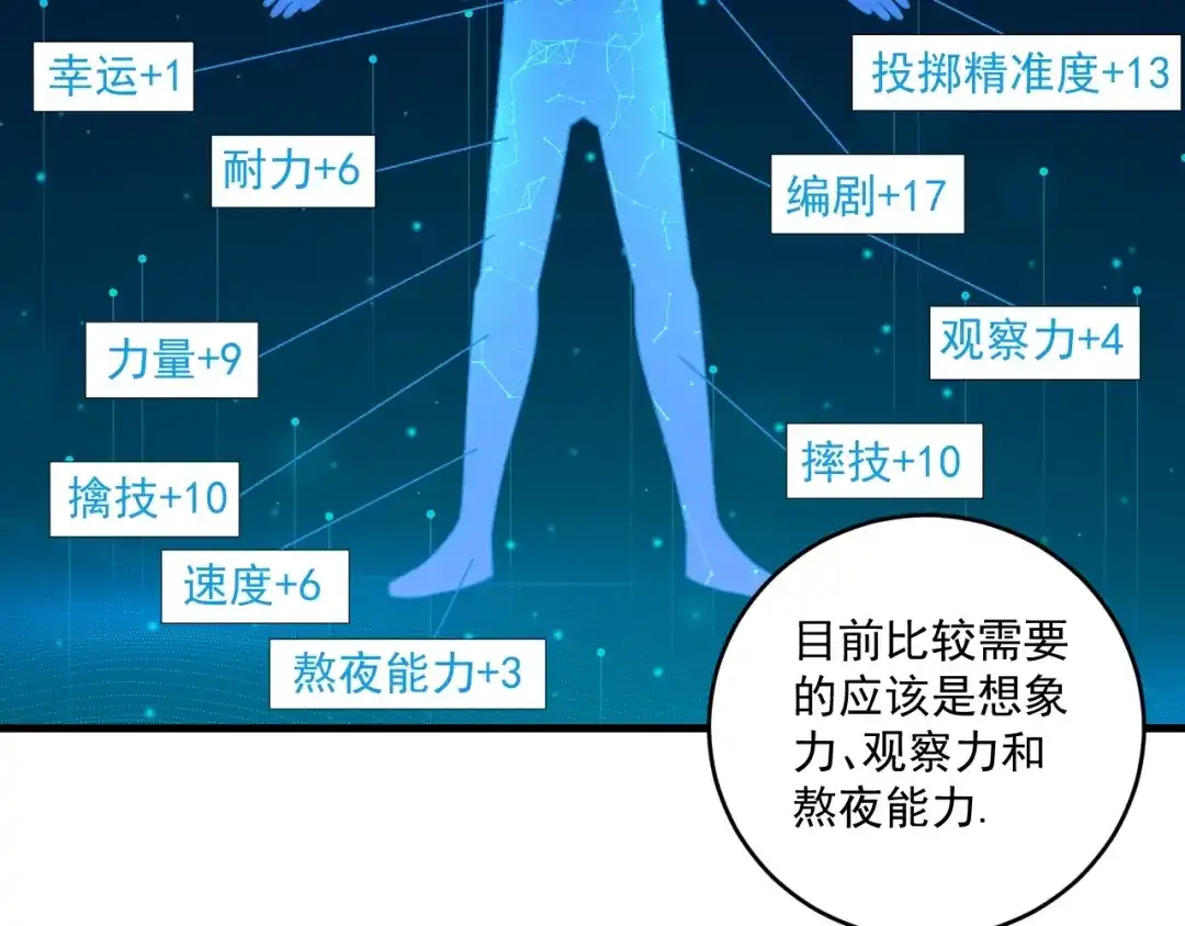 《我的成就有点多》第118话 百万打赏 第38页