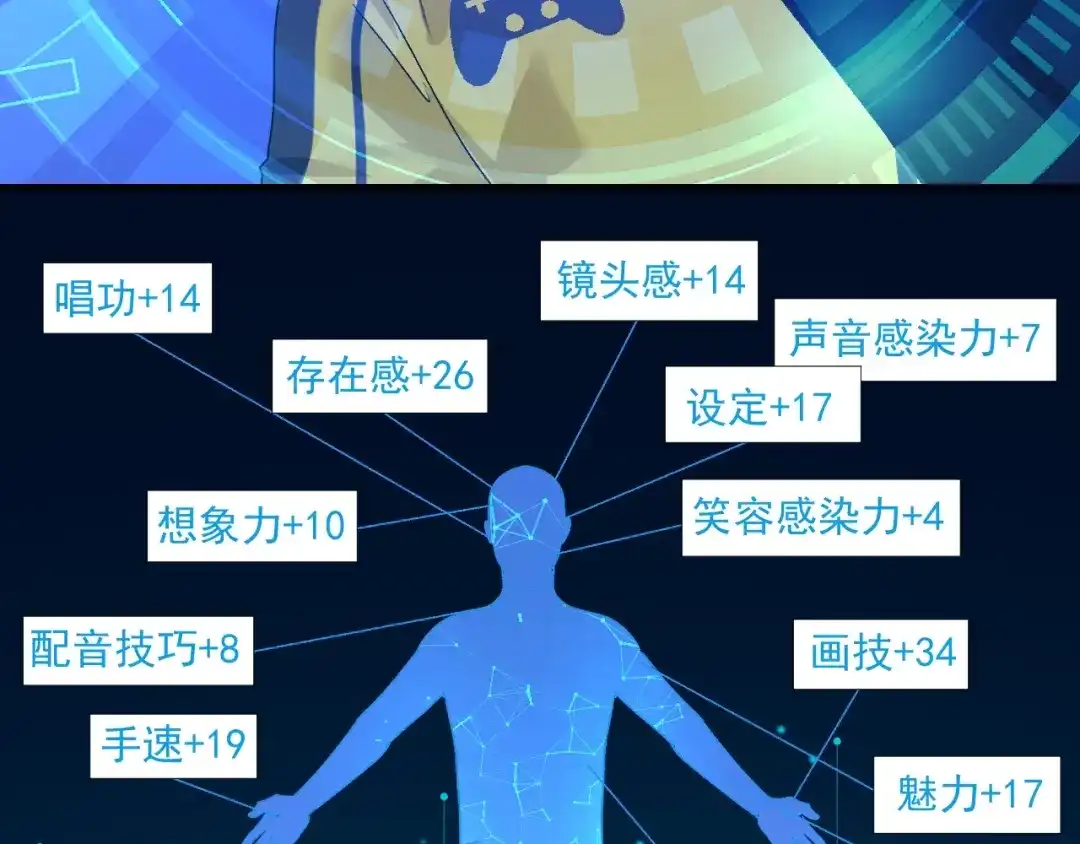 《我的成就有点多》第118话 百万打赏 第37页