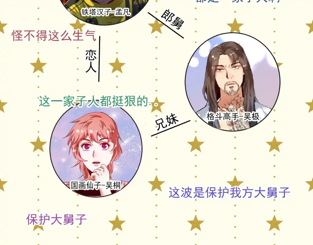 《我的成就有点多》第124话 归家 第26页