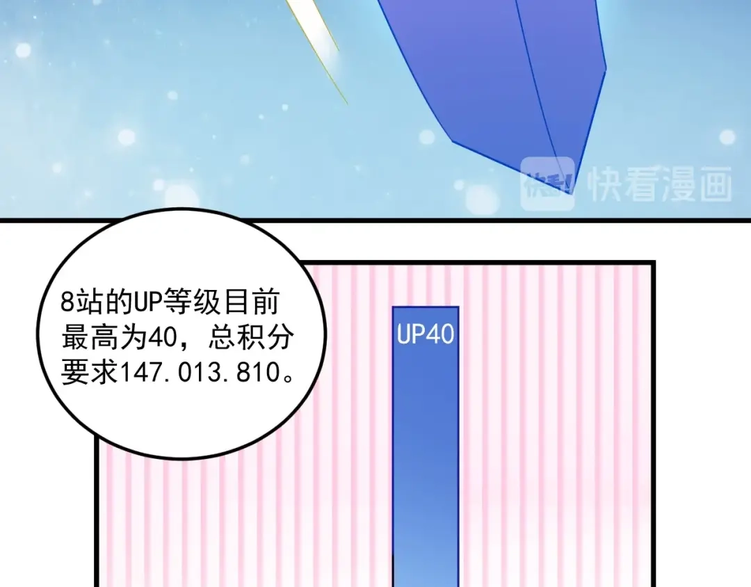 《我的成就有点多》第12话 大丈夫能快能慢 第95页