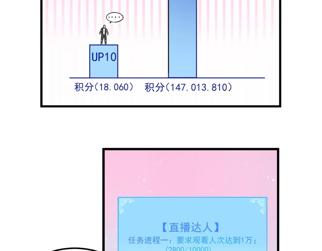 《我的成就有点多》第12话 大丈夫能快能慢 第96页