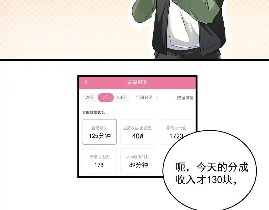 《我的成就有点多》第13话 直播达人2.0 第117页