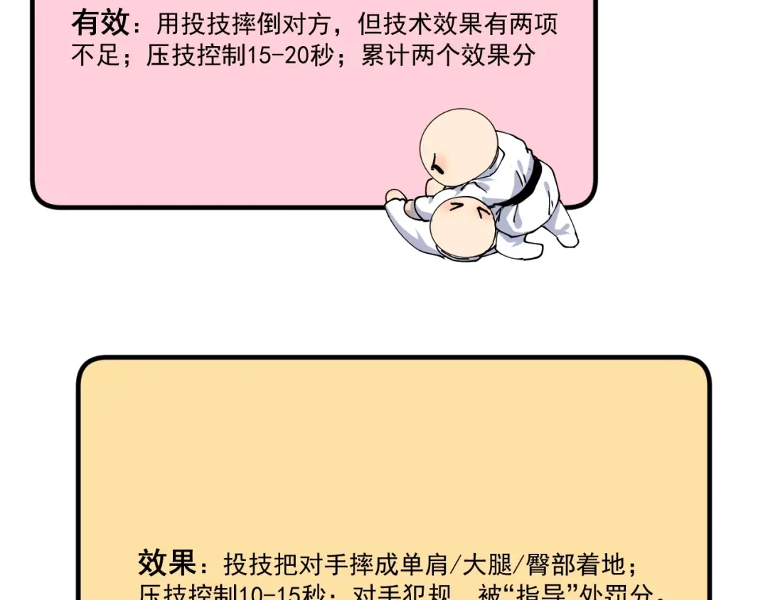 《我的成就有点多》第155话 柔道大师赛 第39页