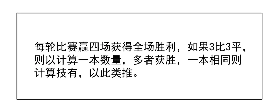 《我的成就有点多》第175话 混合团体赛 第71页