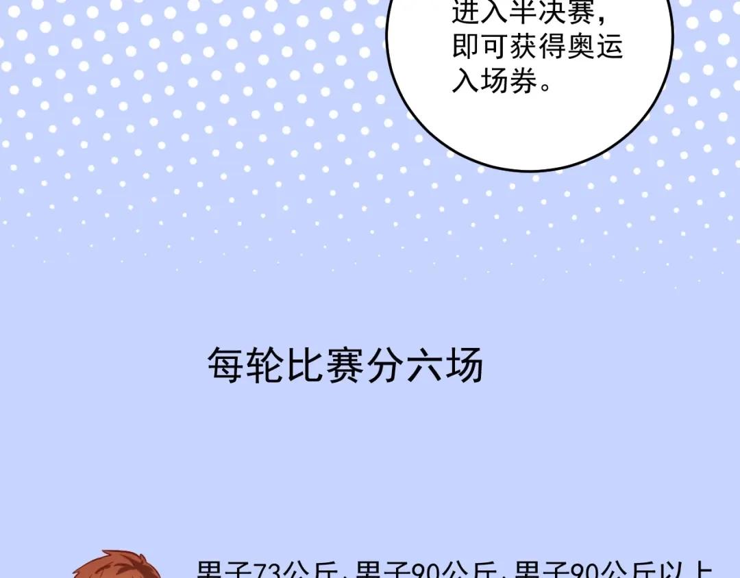 《我的成就有点多》第175话 混合团体赛 第69页