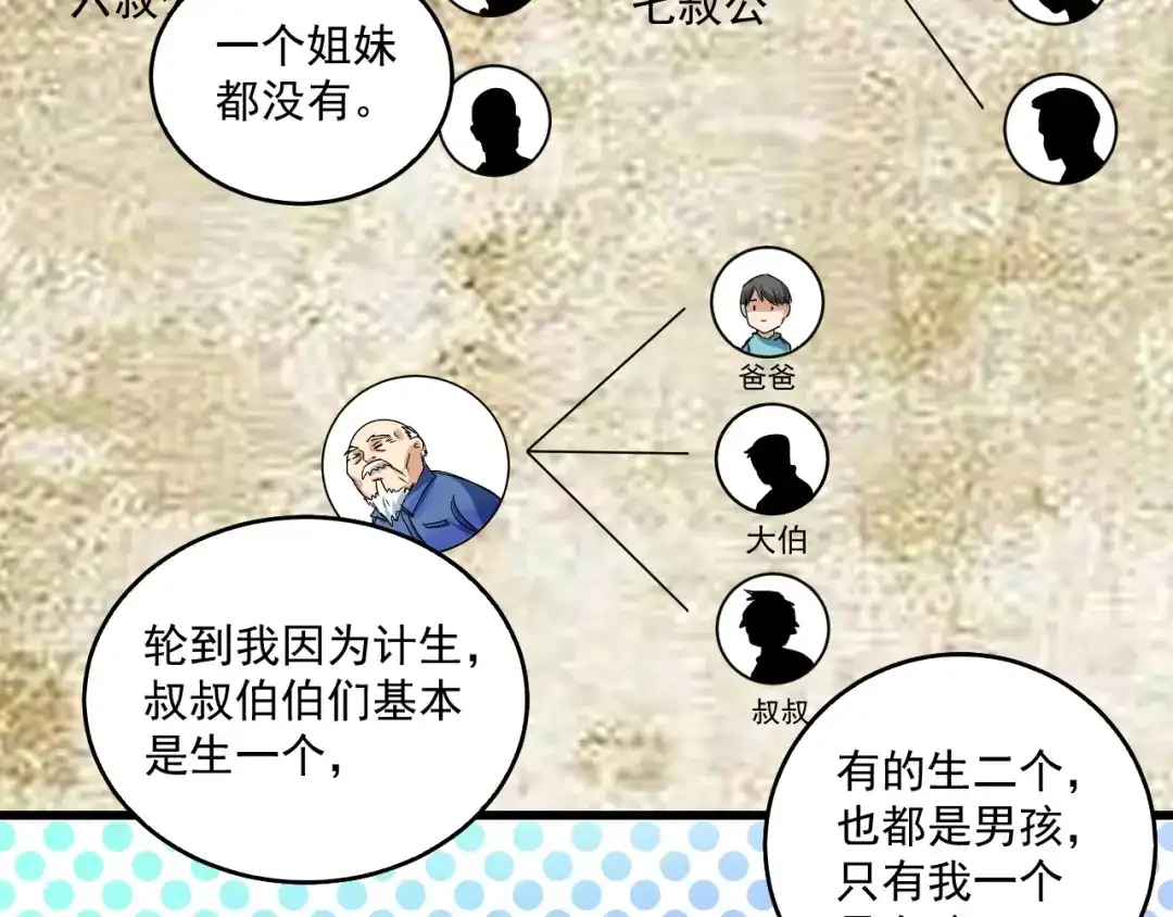 《我的成就有点多》第17话 奇怪的缘分 第21页