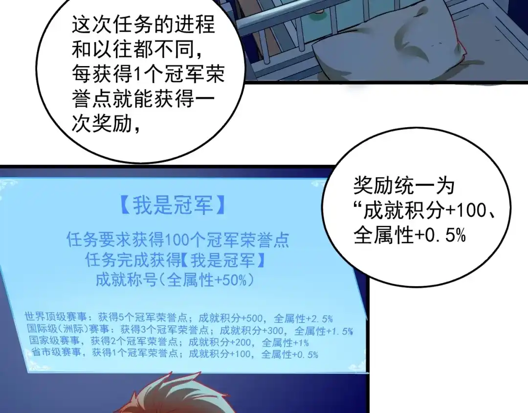《我的成就有点多》第17话 奇怪的缘分 第81页