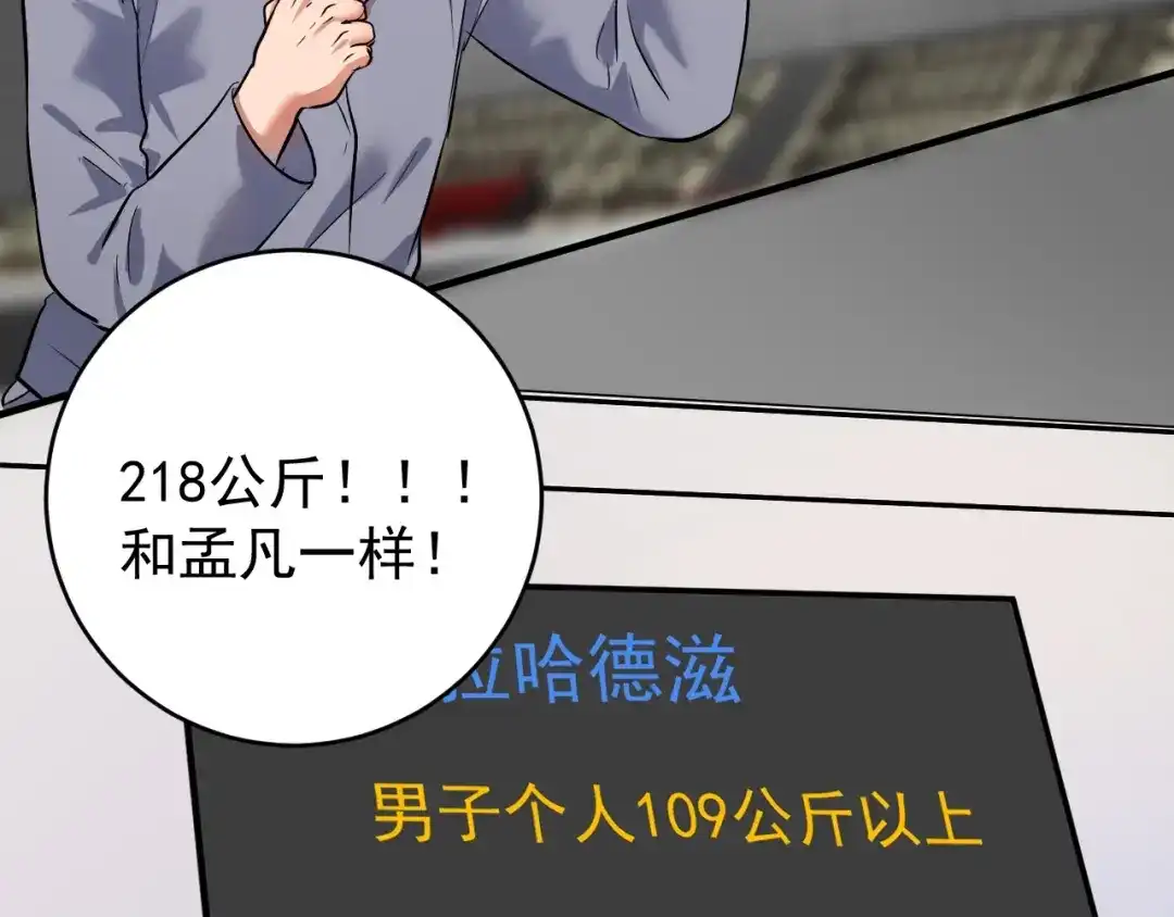 《我的成就有点多》第196话 这次来真的了 第6页