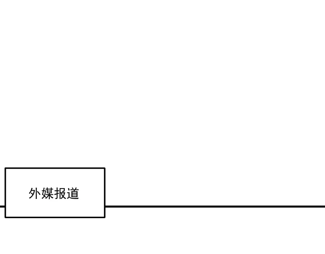 《我的成就有点多》第198话 孟凡的签售会 第17页