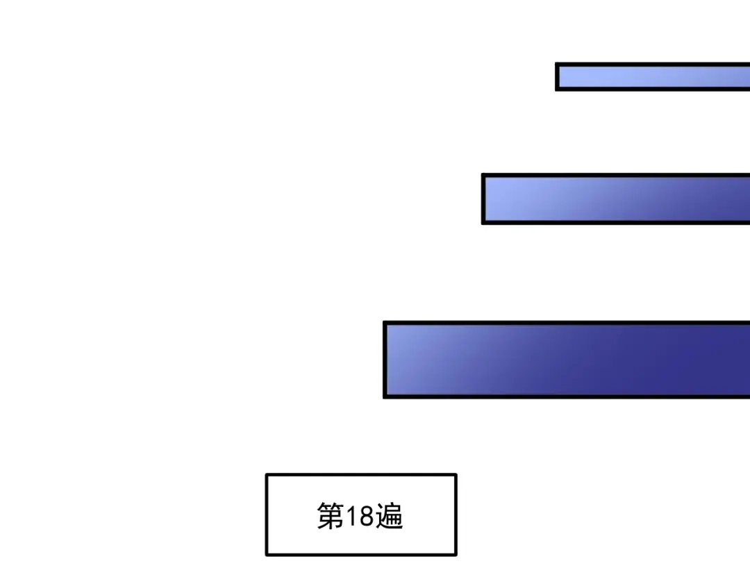 《我的成就有点多》第217话 买房？ 第53页