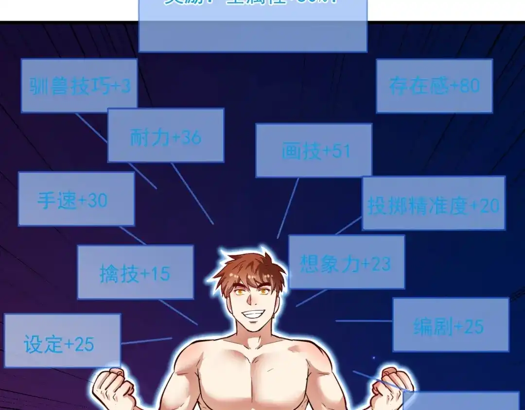 《我的成就有点多》第235话 辞旧迎新 第77页
