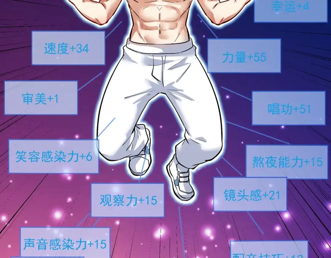 《我的成就有点多》第235话 辞旧迎新 第78页