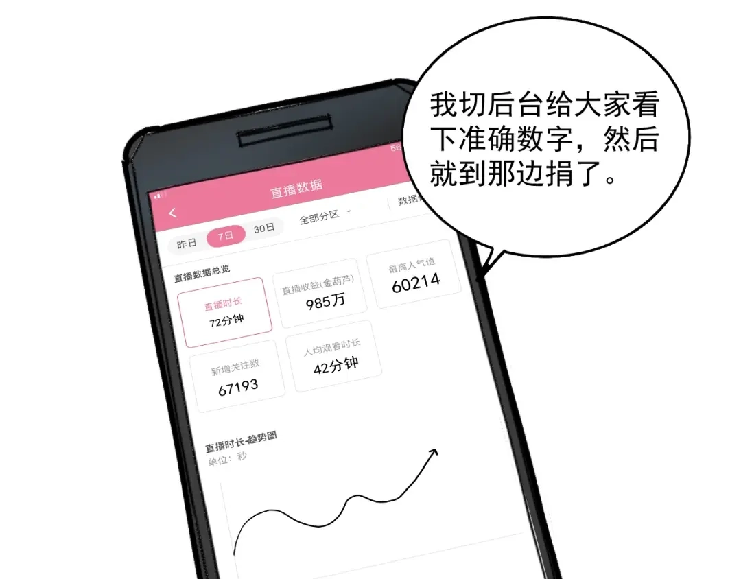 《我的成就有点多》第26话 扫兴的人！ 第42页