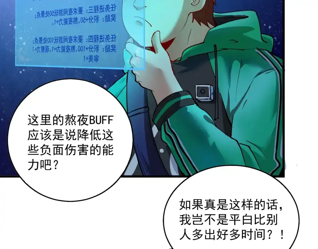 《我的成就有点多》第28话 里程碑样的进步！ 第65页
