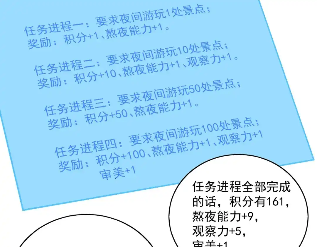 《我的成就有点多》第28话 里程碑样的进步！ 第69页