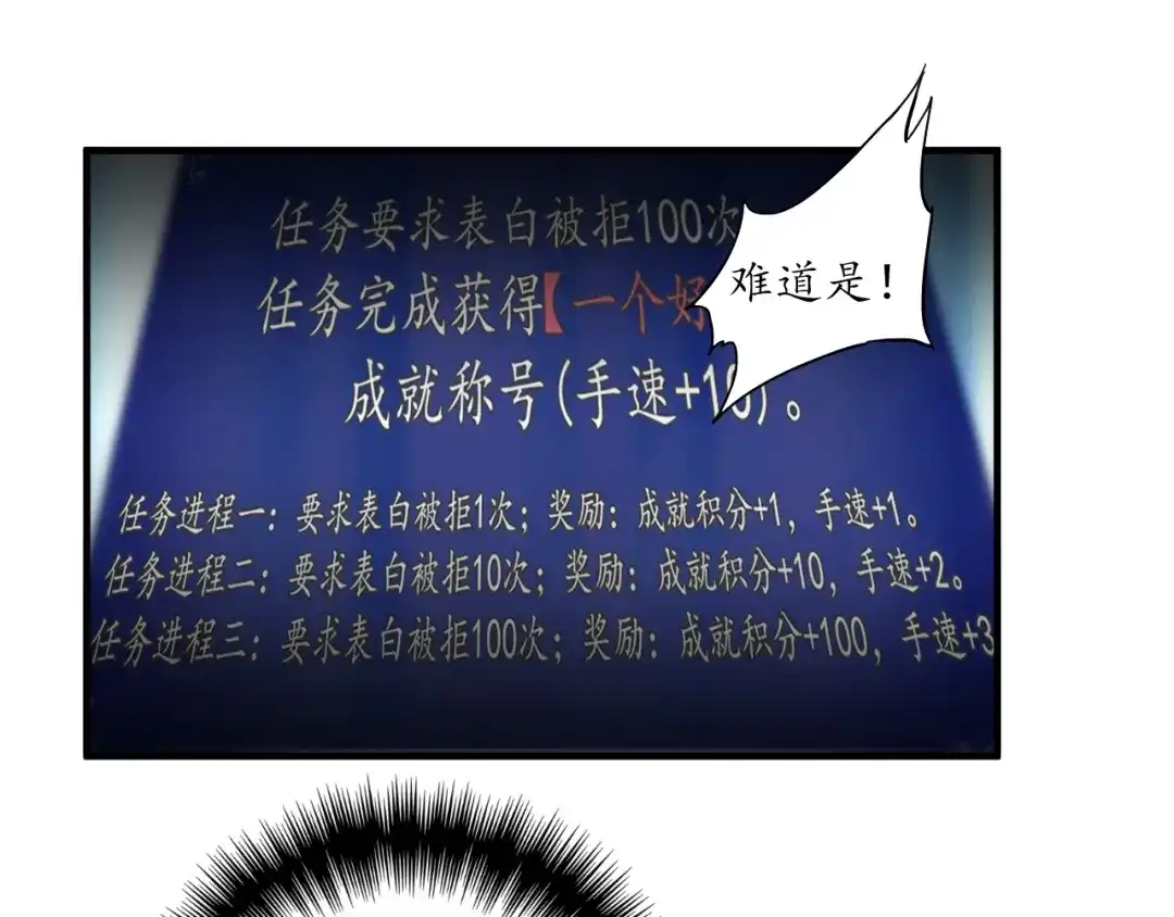 《我的成就有点多》第2话 怎么重生的剧本不一样？ 第89页