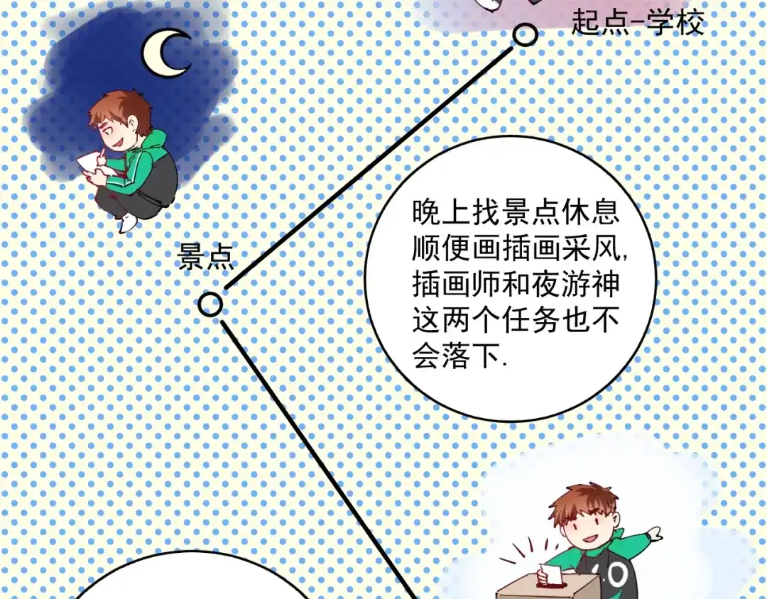 《我的成就有点多》第30话 我不是那样的人！ 第72页