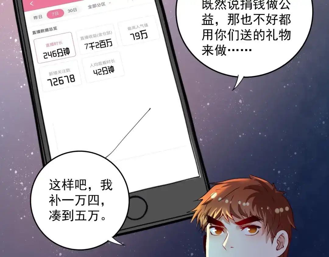 《我的成就有点多》第36话 你都瘦脱相了！ 第10页