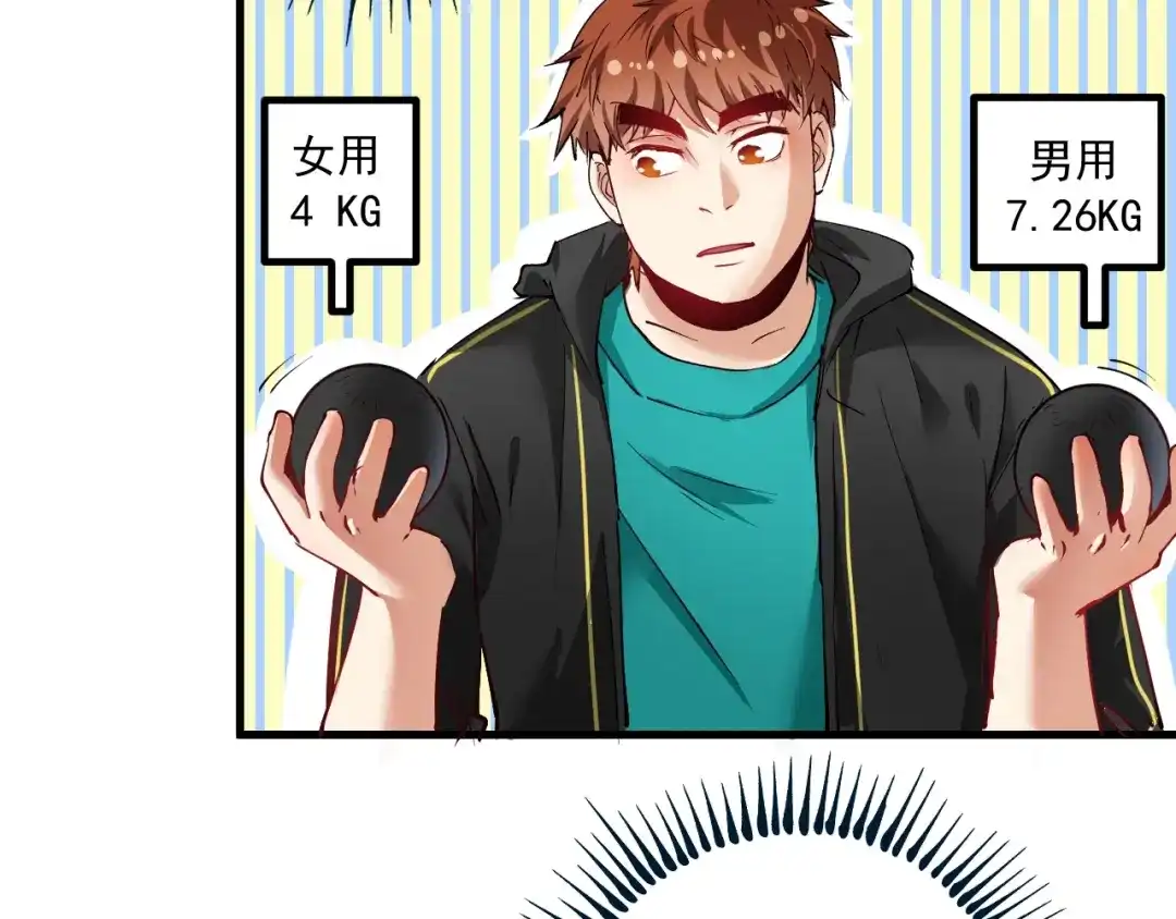 《我的成就有点多》第43话 三项之力 第105页