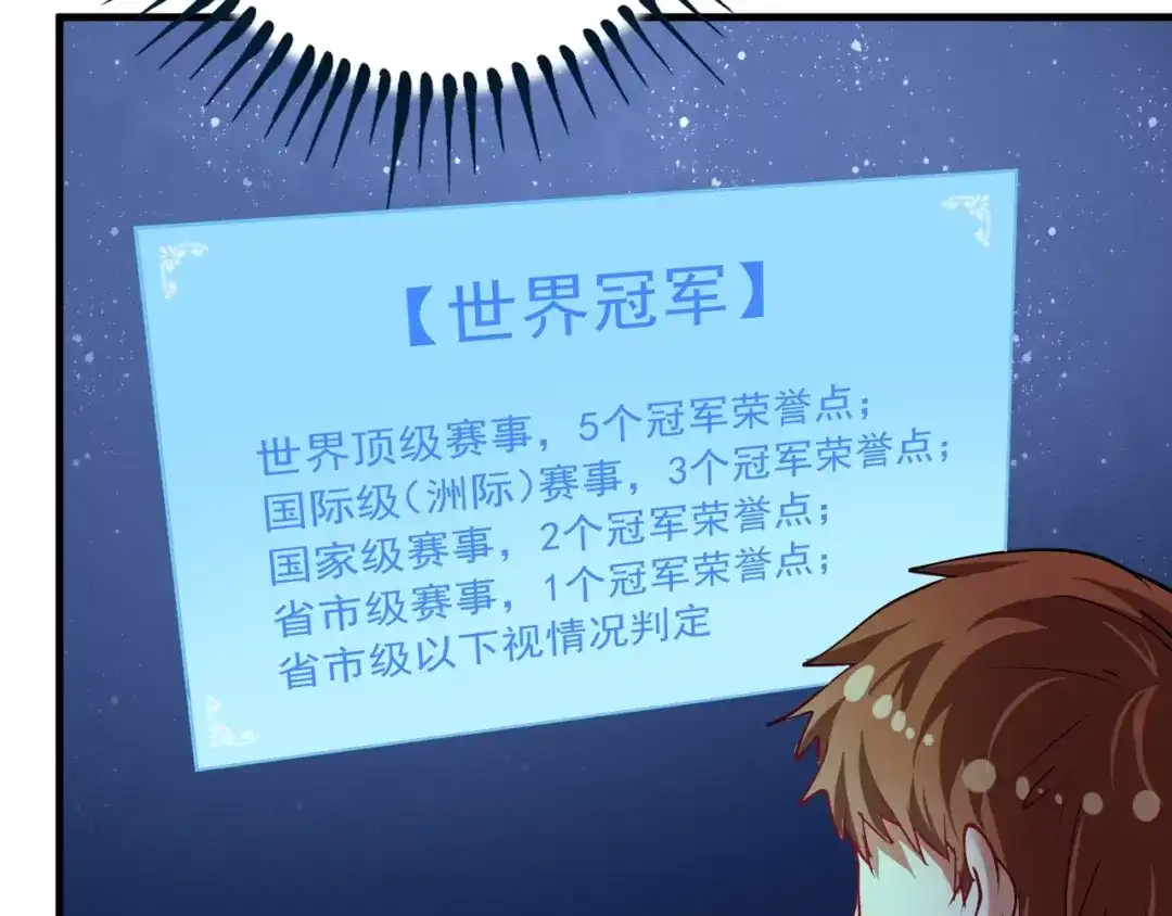 《我的成就有点多》第43话 三项之力 第54页