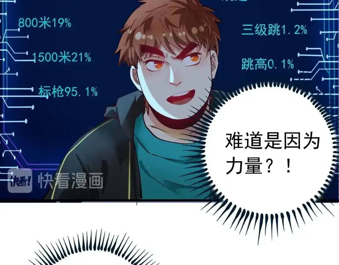 《我的成就有点多》第43话 三项之力 第72页
