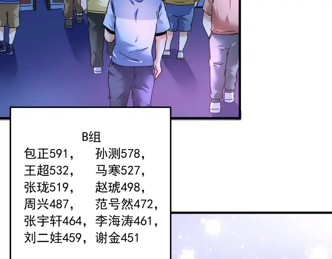 《我的成就有点多》第51话 小丑竟是我自己？ 第59页