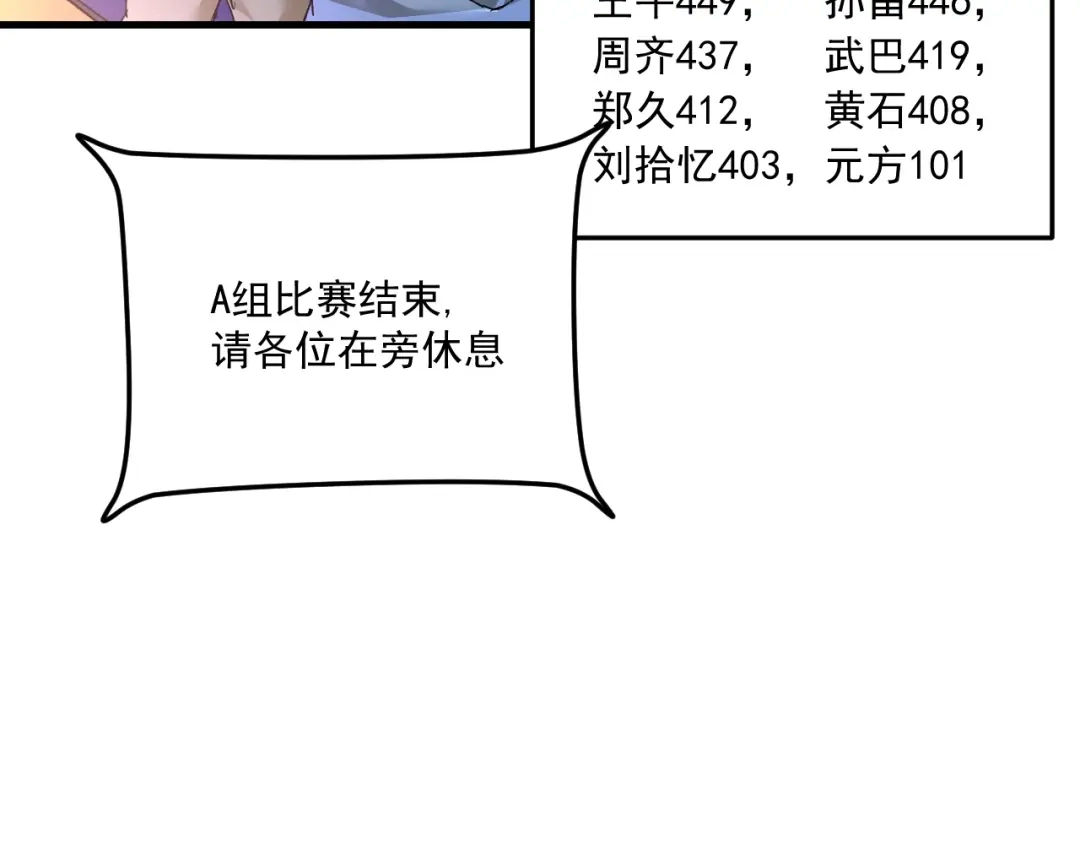 《我的成就有点多》第51话 小丑竟是我自己？ 第29页
