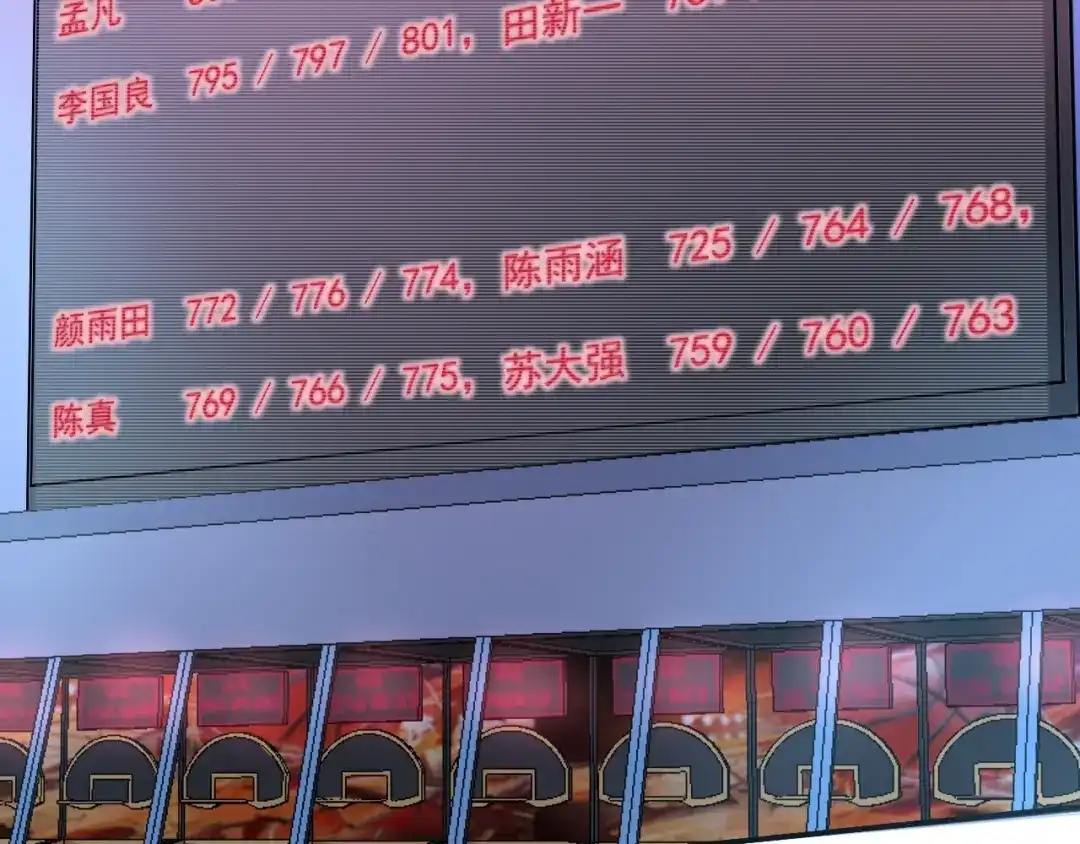 《我的成就有点多》第71话 挑战世界纪录！ 第41页