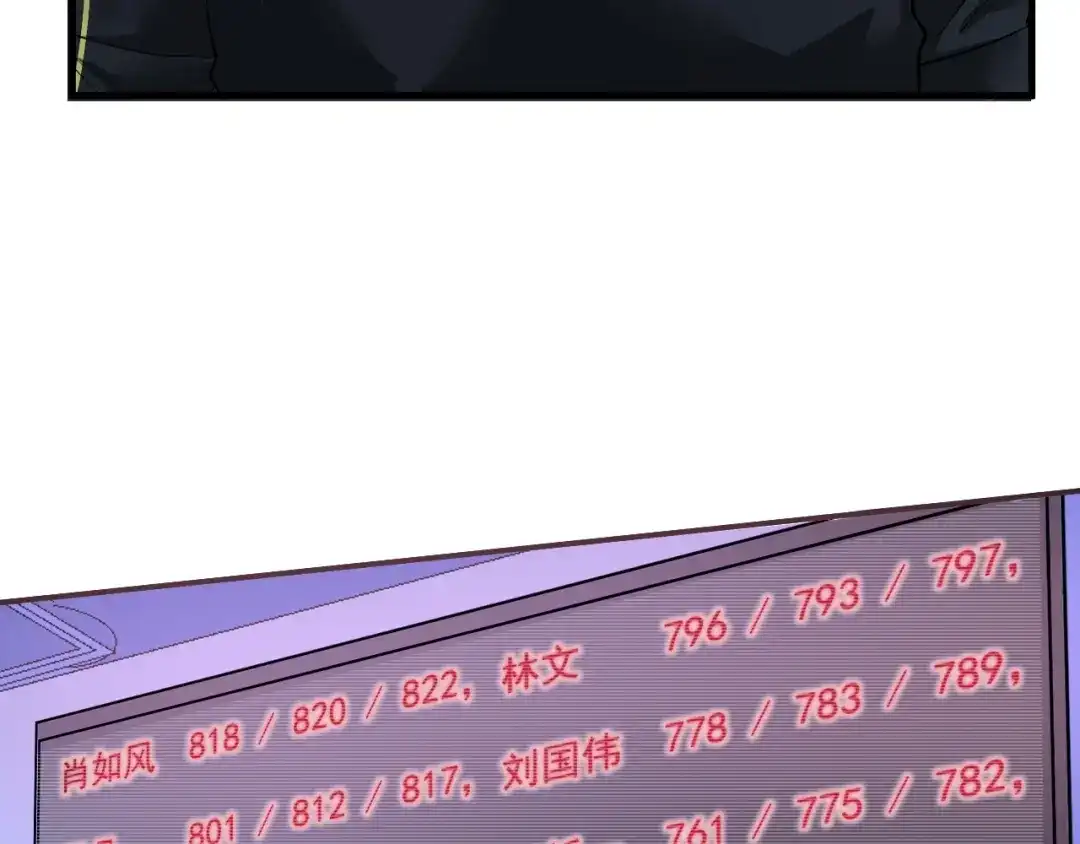 《我的成就有点多》第71话 挑战世界纪录！ 第40页