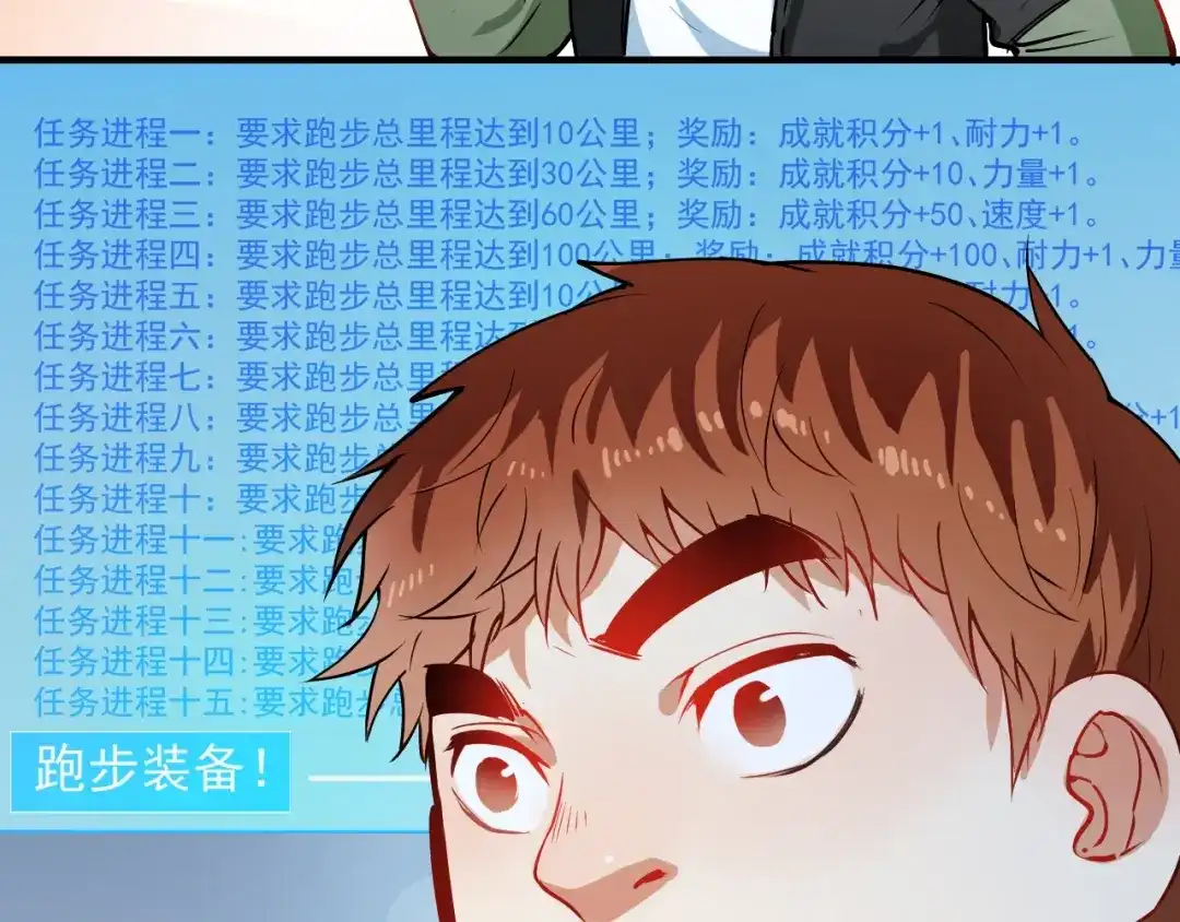 《我的成就有点多》第7话 系统诚不欺我！ 第35页