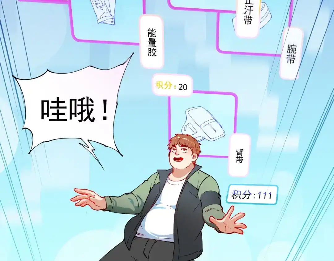 《我的成就有点多》第7话 系统诚不欺我！ 第46页