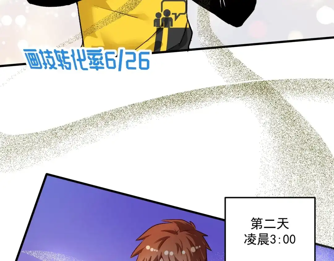 《我的成就有点多》第84话 准备慈善晚会！ 第79页