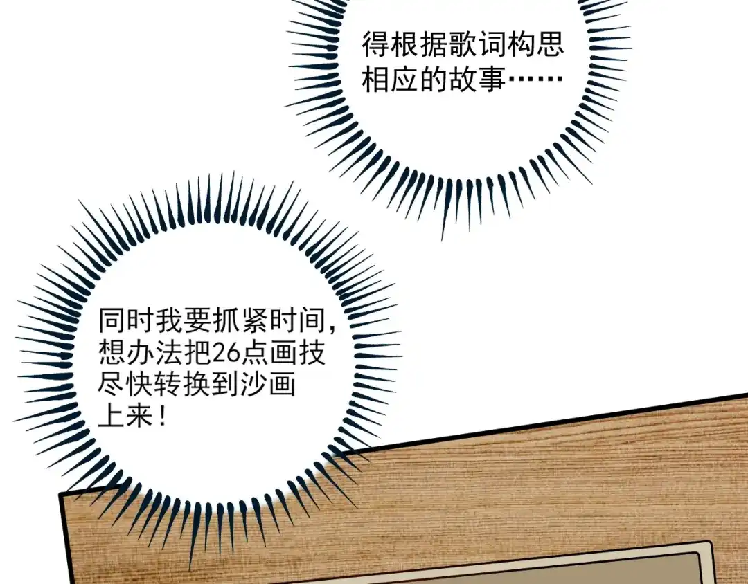 《我的成就有点多》第84话 准备慈善晚会！ 第76页
