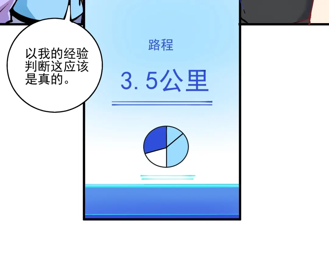 《我的成就有点多》第8话 插画兼职 第63页