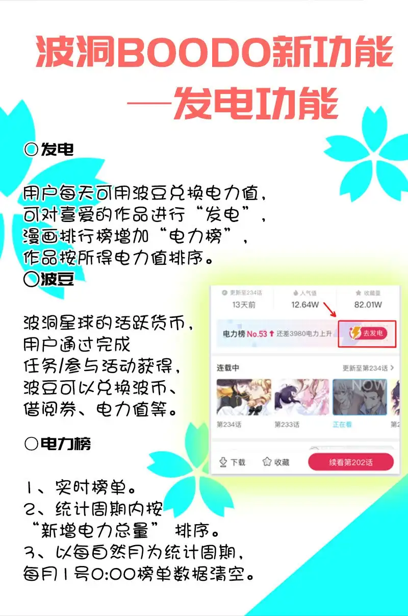 《我的充电女友》高一，救安欣 第55页