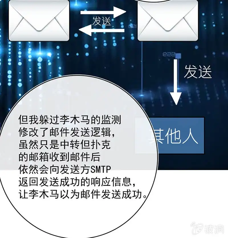 《我的充电女友》这次我彻底输了 第29页