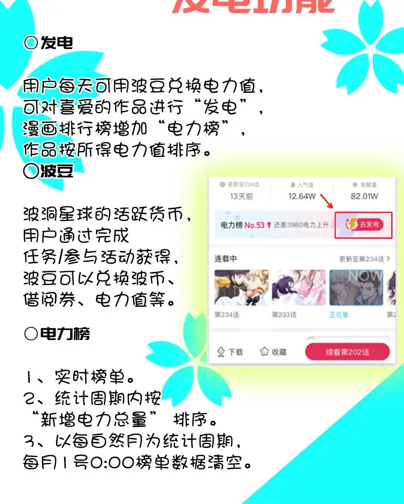 《我的充电女友》粉尘爆炸 第47页