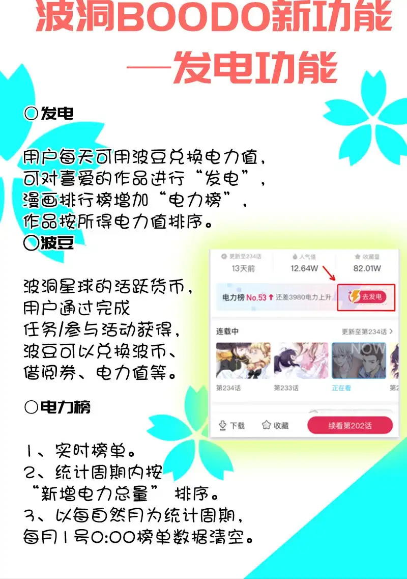 《我的充电女友》过敏反应 第44页