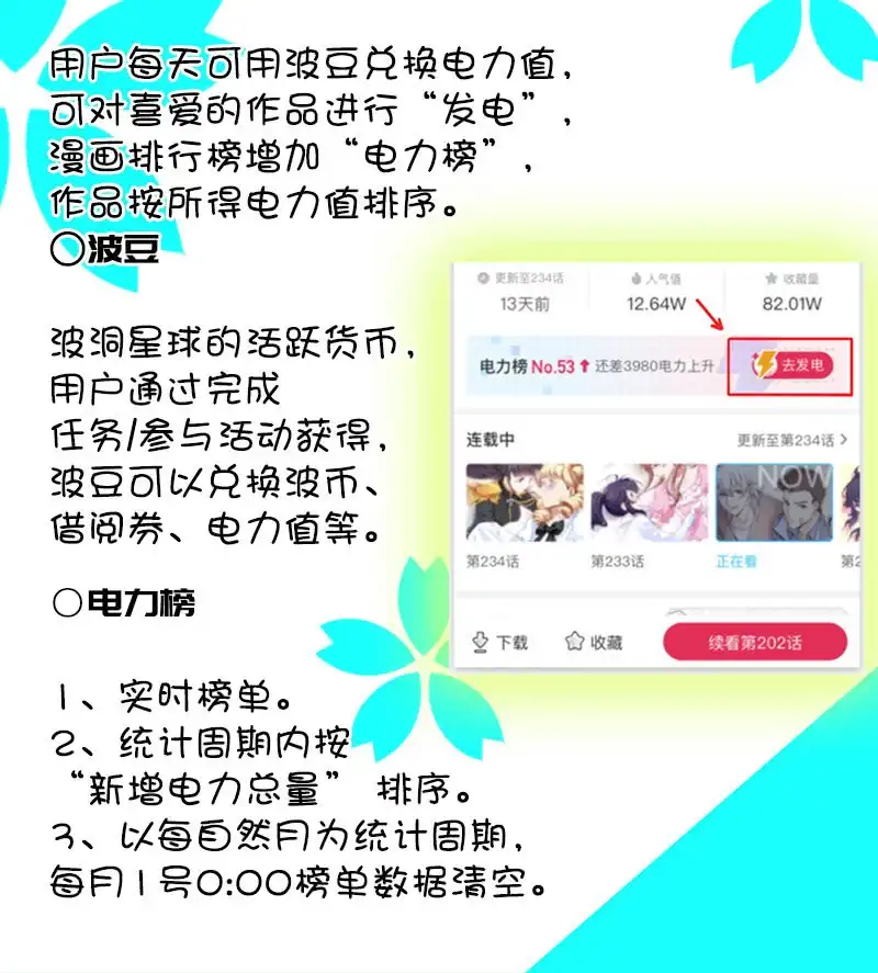 《我的充电女友》山楂的味道 第46页