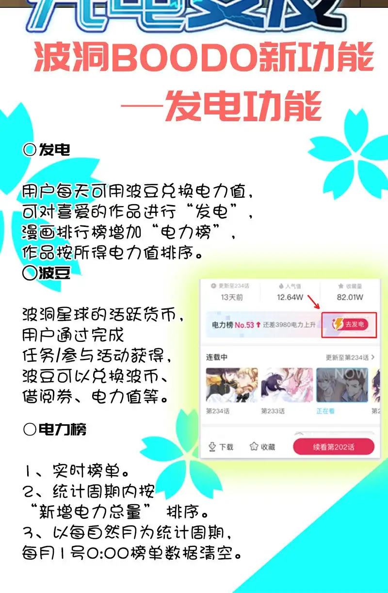 《我的充电女友》烟姐遇险 第42页