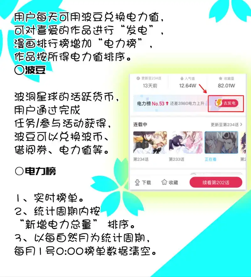《我的充电女友》真正的通天阁 第52页